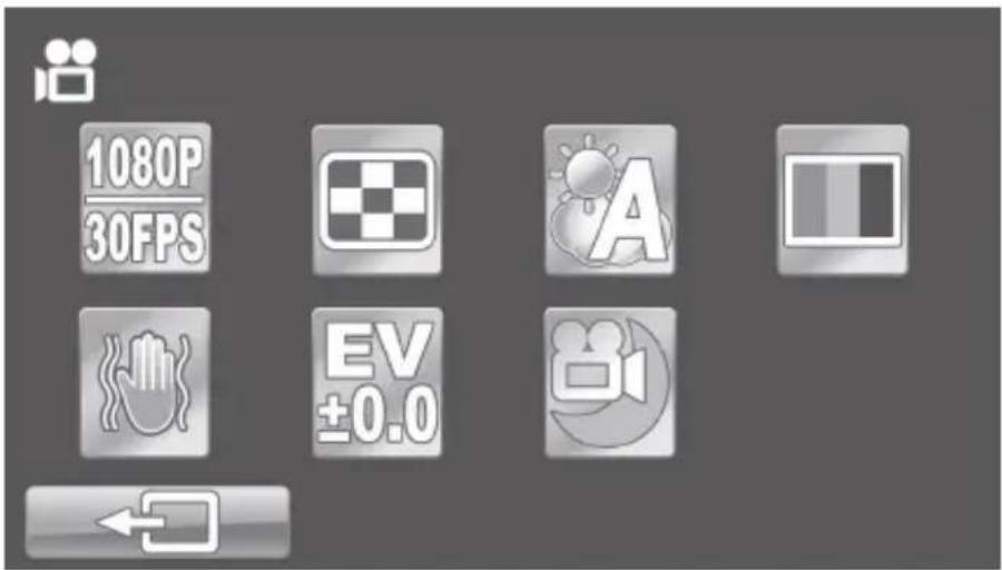1080P 30FPS EV ±0.0