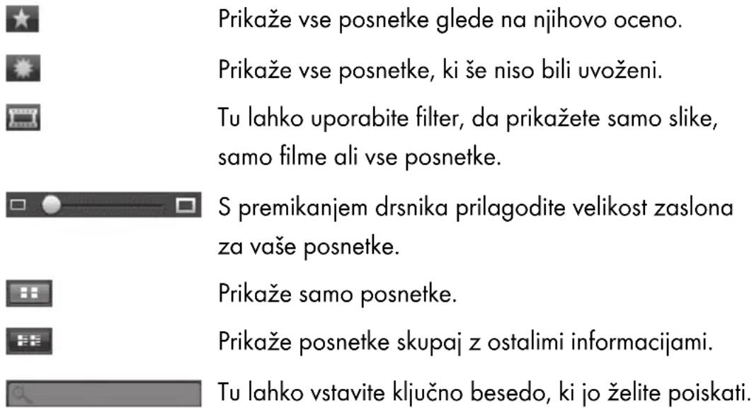 Prikaže vse posnetke glede na njihovo oceno. Prikaže vse posnetke, ki še niso bili uvoženi. Tu lahko uporabite filter, da prikažete samo slike, samo filme ali vse posnetke. S premikanjem drsnika prilagodite velikost zaslona za vaše posnetke. Prikaže samo posnetke. Prikaže posnetke skupaj z ostalimi informacijami. Tu lahko vstavite ključno besedo, ki jo želite poiskati.