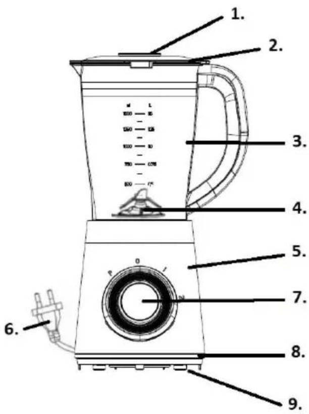 GORENJE B501LBW - Garancia & szerviz - 1