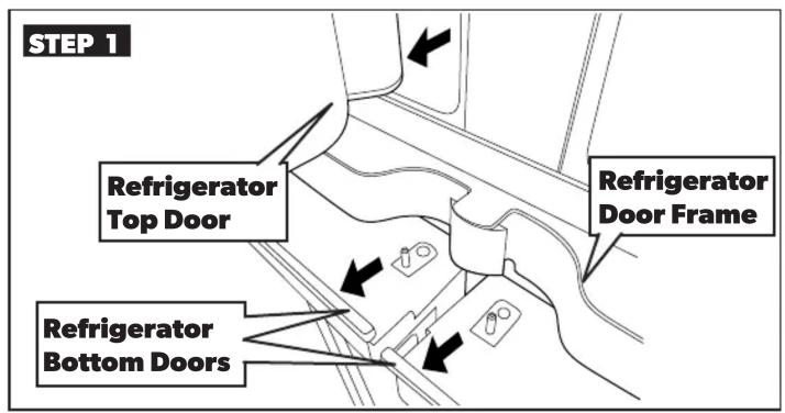 STEP 1 Refrigerator Top Door Refrigerator Bottom Doors Refrigerator Door Frame