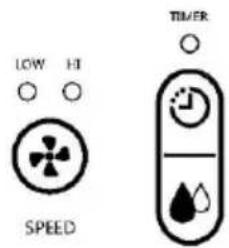 LOW HI SPEED TIMER