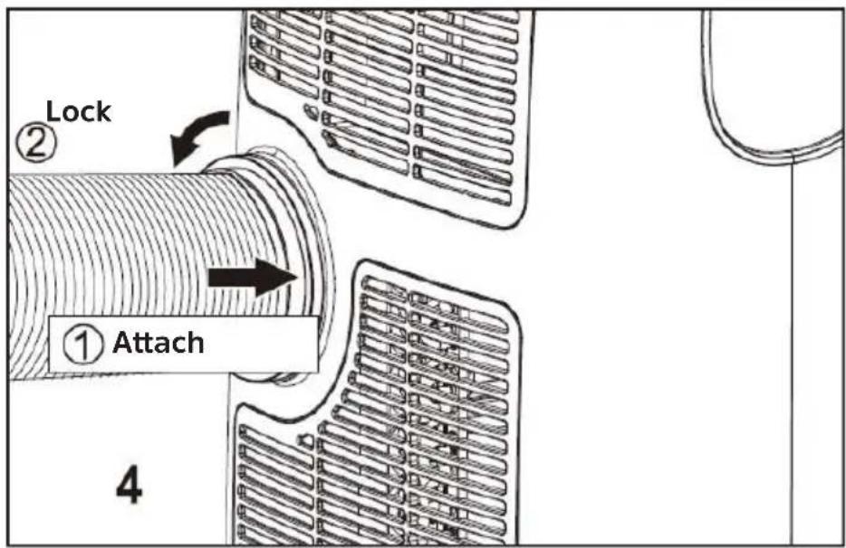 Lock ② ① Attach 4