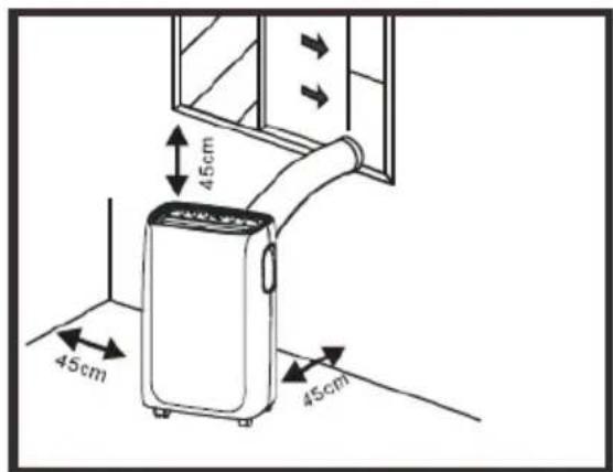 TECHNISAT Technipolar 2 S - Aufstellungsort - 1
