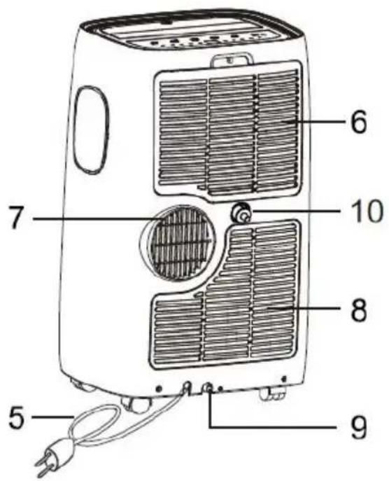 6 7 10 8 5 9
