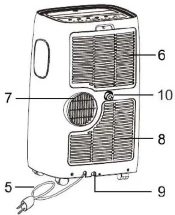 6 7 10 8 5 9