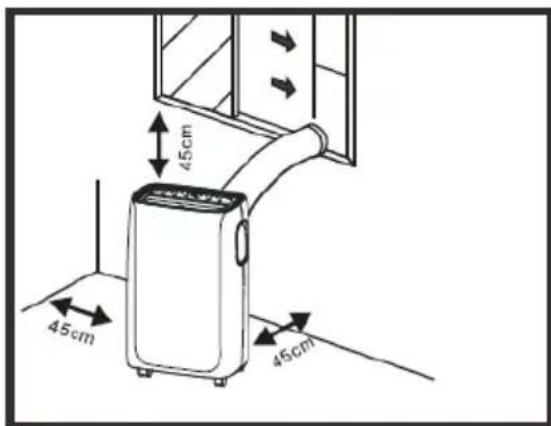TECHNISAT Technipolar 2 S - Miejsce ustawienia - 1