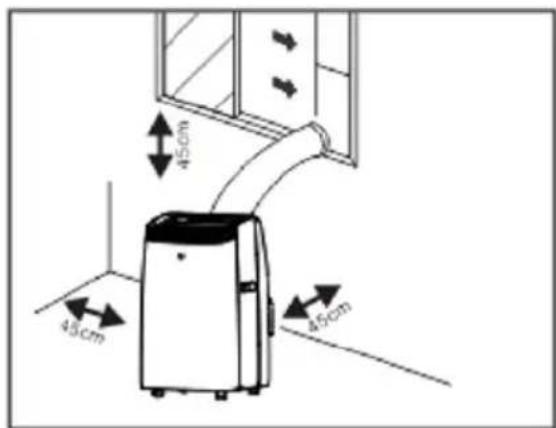 TECHNISAT Technipolar 2 L - Aufstellungsort - 1