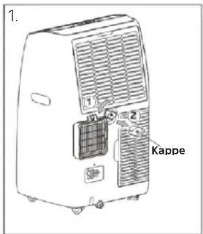 1. 2. Kappe