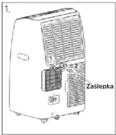 1. 2. Zaślepka
