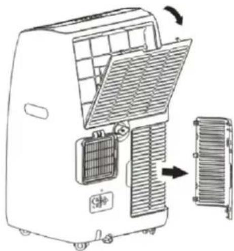TECHNISAT Technipolar 2 L - REINIGUNG DER FILTER - 3