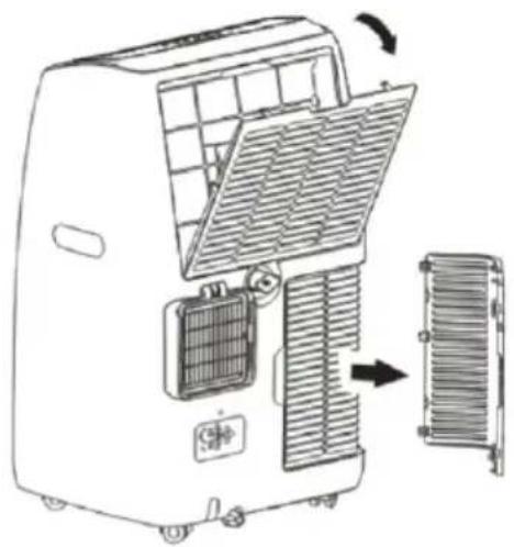 TECHNISAT Technipolar 2 M - REINIGUNG DER FILTER - 3