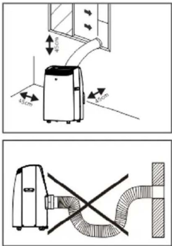 TECHNISAT Technipolar 2 M - Aufstellungsort - 1