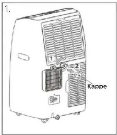 1. 2. Kappe