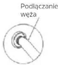 TECHNISAT Technipolar 2 M - Obsługa - 1