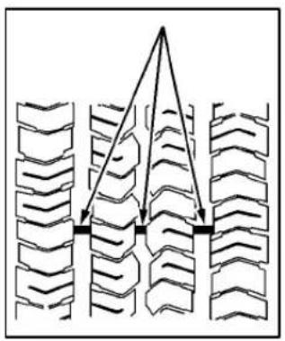 Buick Park Avenue (2002) - When It's Time for New Tires - 1