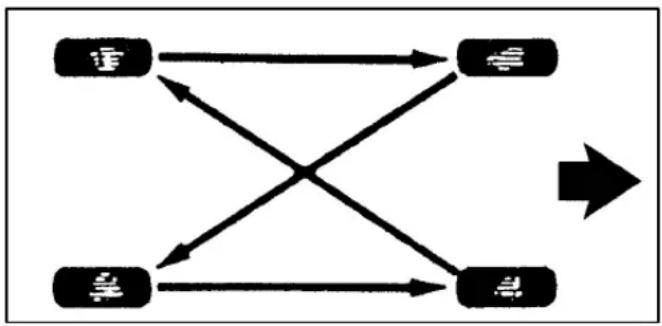 Buick Park Avenue (2002) - Tire Inspection and Rotation - 1