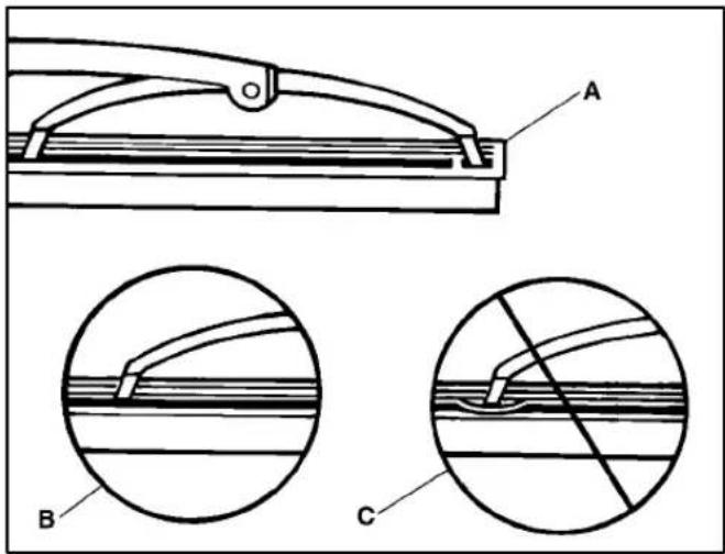 Technical diagram showing cross-sectional views of a mechanical component with labeled parts A, B, and C