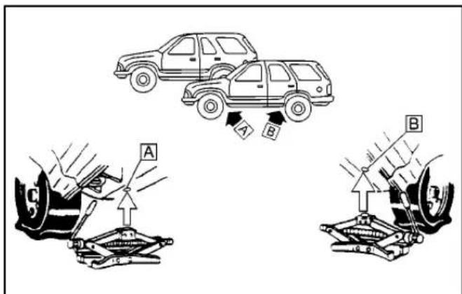 Diagram illustrating car collision scenarios with labeled points A and B, showing vehicle positions and mechanical components.