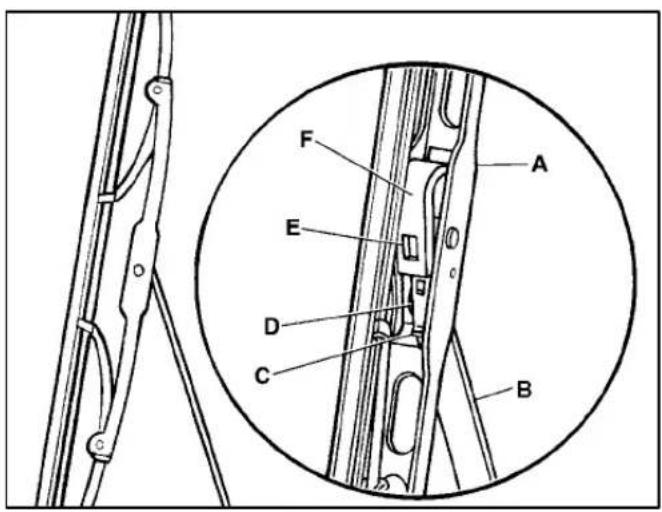 Technical diagram of a mechanical linkage system with labeled components A, B, C, D, E, and F, including an inset circular view.