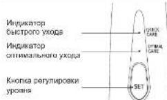 PANASONIC NI-GT200 - ОСТОРОЖНО - 11