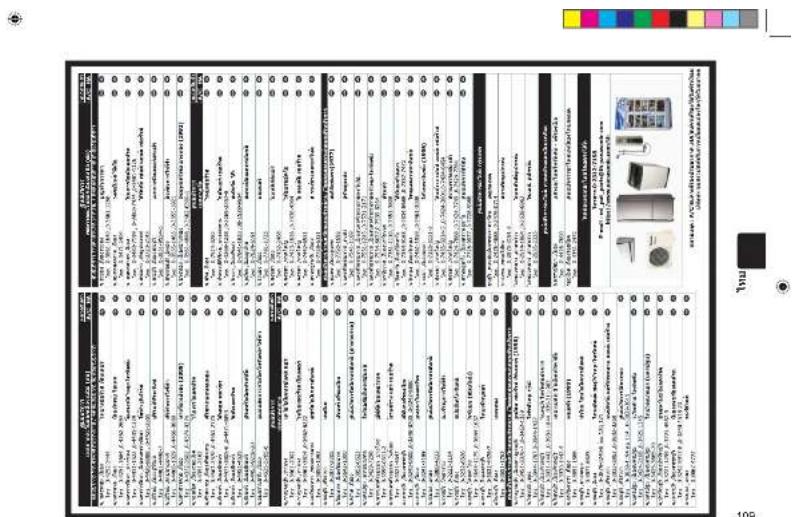 PANASONIC NI-GT200 - ข้อควรระวัง - 1