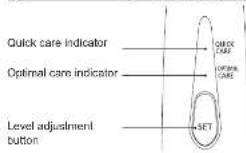PANASONIC NI-GT200 - CAUTION - 12