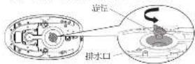 PANASONIC NI-GT200 - - 清洁类氢 - 2