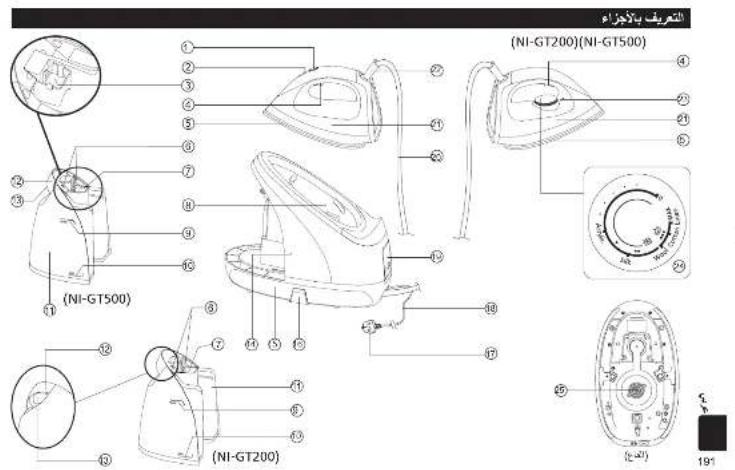 العربية بالاوزاء (NI-GT200)(NI-GT500) (NI-GT500) (NI-GT200) (الله)
