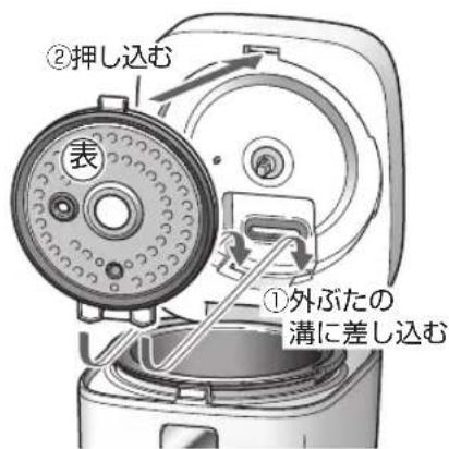 ②押し込む 表 ①外ぶたの 溝に差し込む