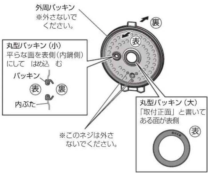 外周パッキン ※外さないで ください。 丸型パッキン(小) 平らな面を表側(内鍋側) にして はめ込む パッキン 表 裏 内ぶた 丸型パッキン(大) 「取付正面」と書いて ある面が表側 ※このネジは外さ ないでください。