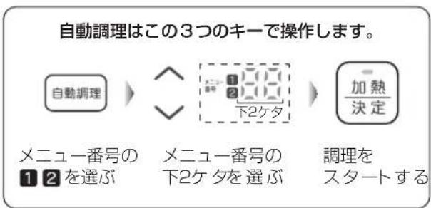 HAIER JJT-R10A - E 自動調理 キー - 1