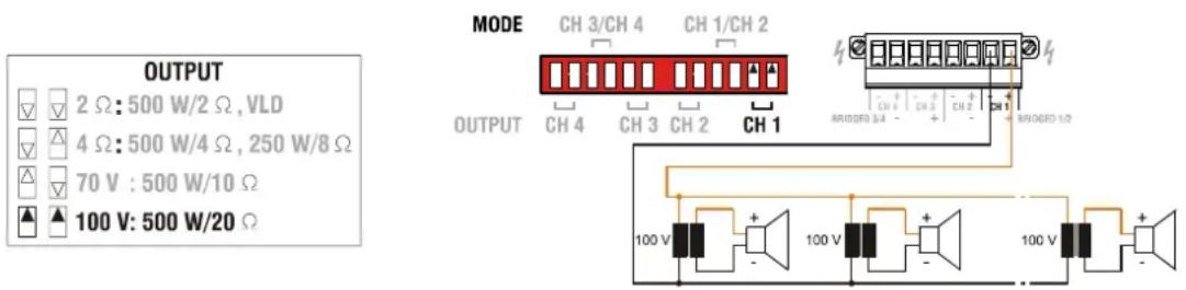 ELECTRO-VOICE CPS 4.10 - V-Modus - 1