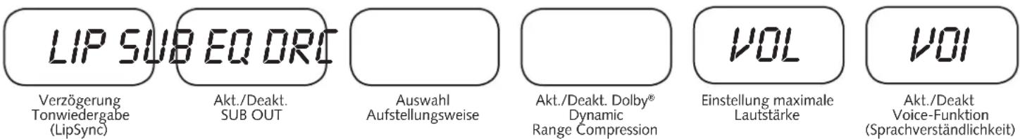 CANTON DM 76 - Erweiterte Sound-Funktionen - 1