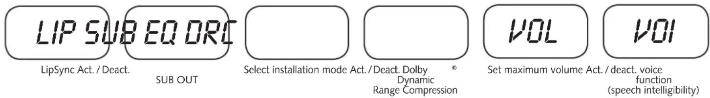 CANTON DM 101 - Bluetooth® - 1