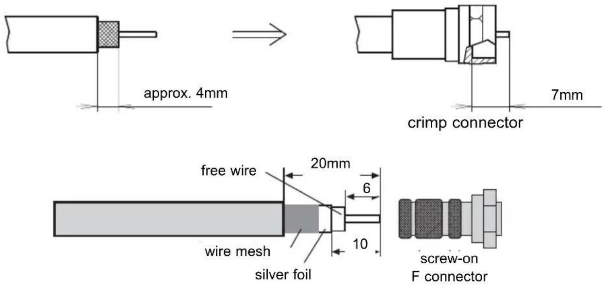 TECHNISAT GigaSwitch 9/8 K - Insulation should be stripped from the cable as follows: - 1