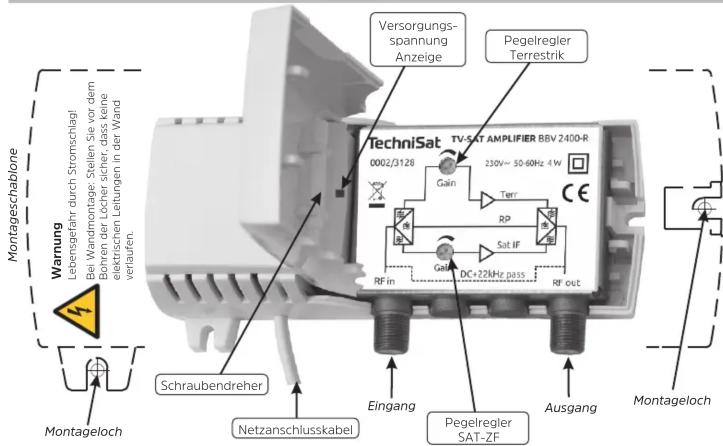 Montageschablone Warning Lebensgefall durch Stromschlagl Bei Wandmontage. Stellen Sie vor dem Bohren der Löcher sicher, dass keine elektrischen Leitungen in der Wand verlaufen. Versorgungs- spannung Anzeige Pegelregler Terrestrik TechniSat TV-5.5T AMPLIFIER BBV 2400-R 000Z/3128 Gain 230V~ 50-60Hz 4W Terr RP Sat IF Gain DC+22kHz pass RF out RF in Schraubendreher Netzanschlusskabel Eingang Ausgang Pegelregler SAT-ZF Montageloch Montageloch