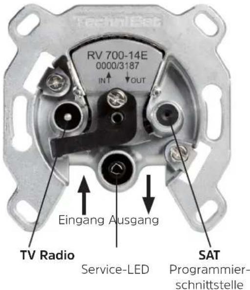RV 700-14E 0000/3187 INT OUT Eingang Ausgang TV Radio Service-LED SAT Programmier- schnittstelle