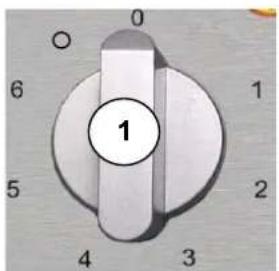 0 6 5 4 3 1 2 1