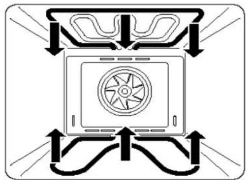 Respekta Ronas BASIC SET AN - Unterhitze / Dampf Clean - 1