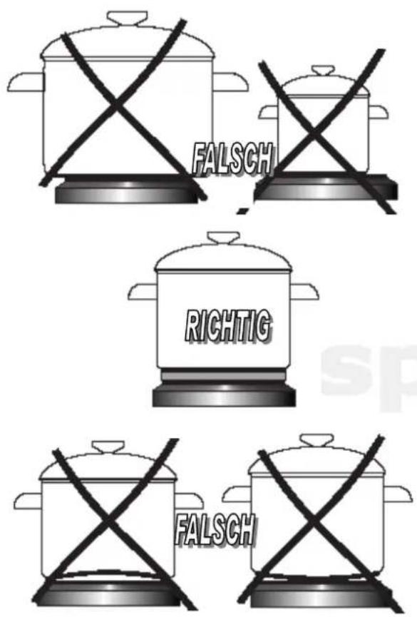 Respekta Ronas BASIC SET AN - Tipps zum Geschirr und Kochen - 1