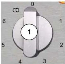 0 6 5 4 3 1 2 1