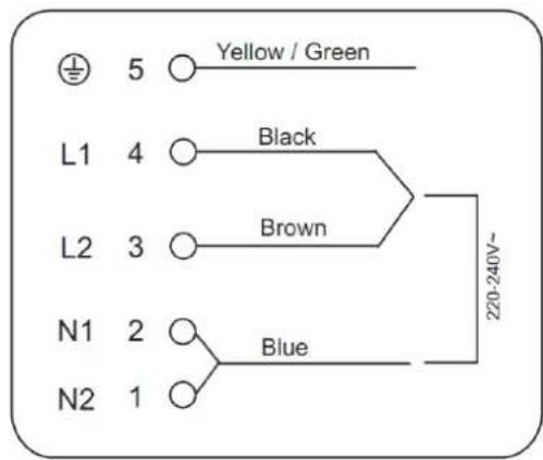 5 Yellow / Green L1 4 Black L2 3 Brown N1 2 Blue N2 1 220-240V~