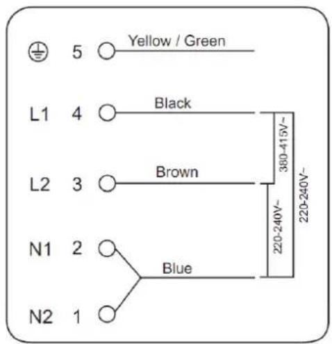 5 Yellow / Green L1 4 Black L2 3 Brown N1 2 Blue N2 1 220-240V~ 380-415V~ 220-240V~