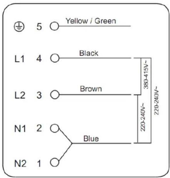 5 Yellow / Green L1 4 Black L2 3 Brown N1 2 Blue N2 1 220-240V~ 380-415V~ 220-240V~