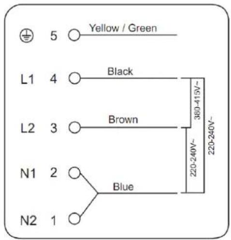 5 Yellow / Green L1 4 Black L2 3 Brown N1 2 Blue N2 1 380-415V~ 220-240V~