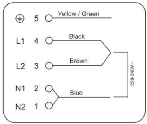 5 Yellow / Green L1 4 Black L2 3 Brown N1 2 Blue N2 1 220-240V~