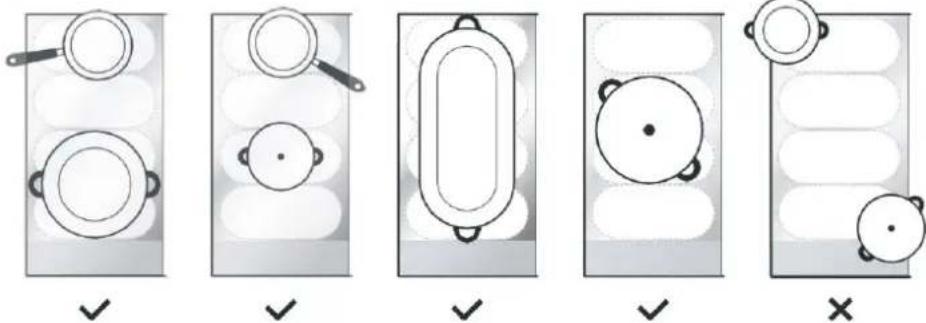 Infiniton IND-FFT2 - FLEXI AREA - 3