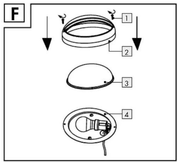 F 1 2 3 4