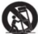 Grunkel LED-320 IBSMT - Important Safety Precautions - 1