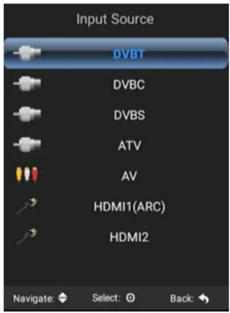 Input Source DVBT DVBC DVBS ATV AV HDMI1(ARC) HDMI2 Navigate: Select: Back